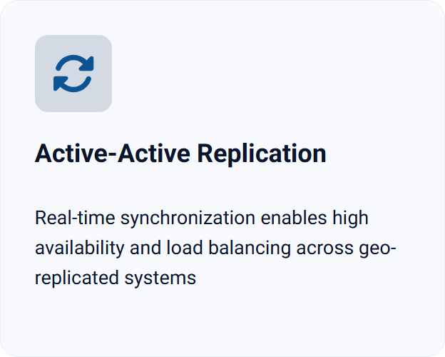 01-Active Active Replication